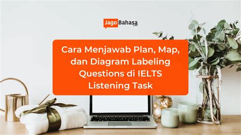 5 Cara Menjawab IELTS Listening Task Listening Map Labelling