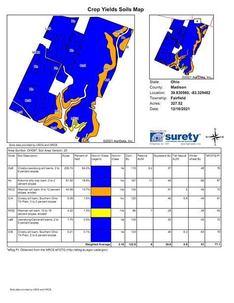 NRCS Online Soil Map Data