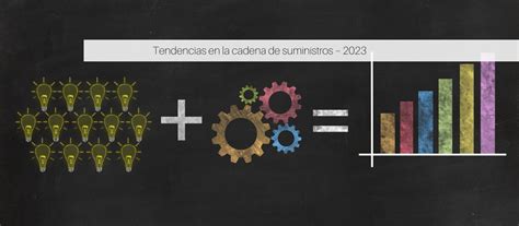 Tendencias En La Cadena De Suministros Biddown Home