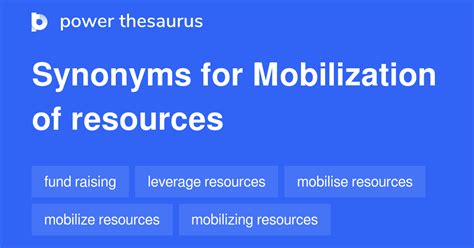 Mobilization Of Resources synonyms - 41 Words and Phrases for Mobilization Of Resources