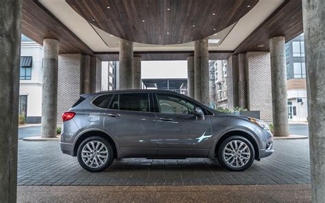 Comparison Buick Envision Essence 2020 Vs Chevrolet Equinox RS