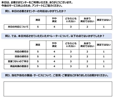 アンケートの真価は聞き方にあり！改善のヒントを引き出す方法 市場調査／マーケティングリサーチのグルーブワークス