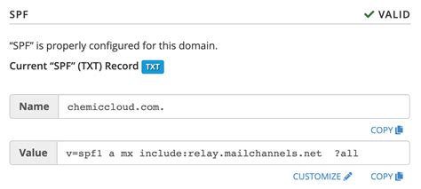 What SPF Record Should I Use For My Domain