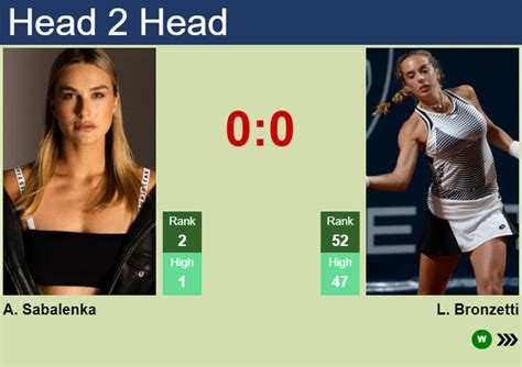 H H Prediction Of Aryna Sabalenka Vs Lucia Bronzetti In Brisbane With