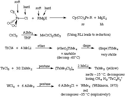 The Organometallic HyperTextBook Metal Alkyl Complexes