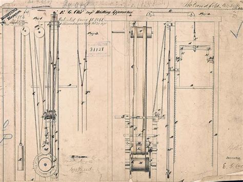 Partes De Un Ascensor Ingeniería Samat