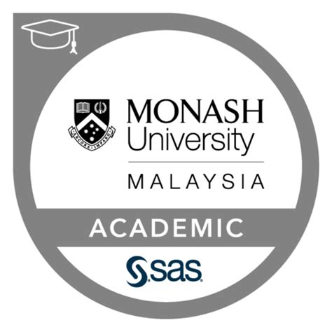 Sas Monash University Malaysia Academic Specialisation In Business