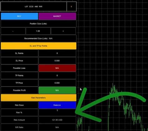 Forex Indicators Mt4 Forex Robot Nation Hot Sex Picture