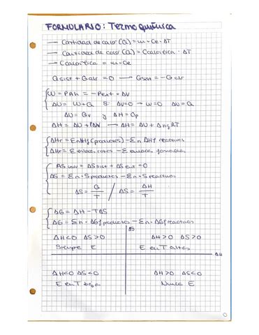 Formilario Parcial 1 Quimica General Pdf