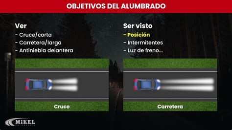 Guía completa Qué indica la luz de posición de un vehículo 10xHora es