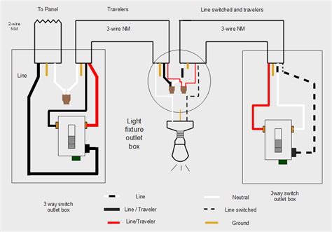 Three Way Switch Symbol