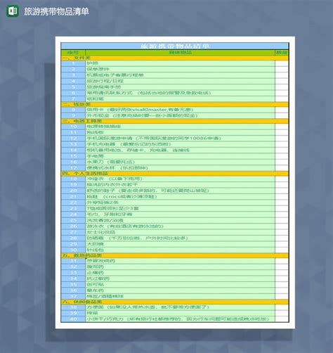 旅游必备物品清单excel表格制作模板素材天下网精选 素材天下