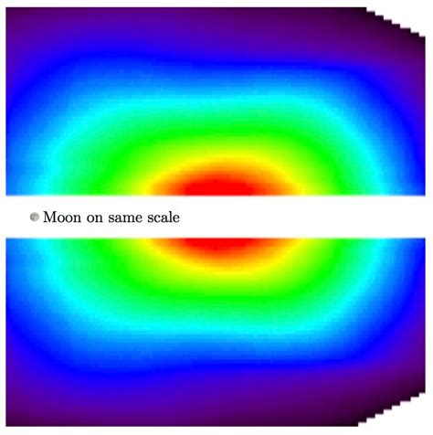 Detailed 3d Map Reveals Peanut Shape Of Milky Ways Inner Regions