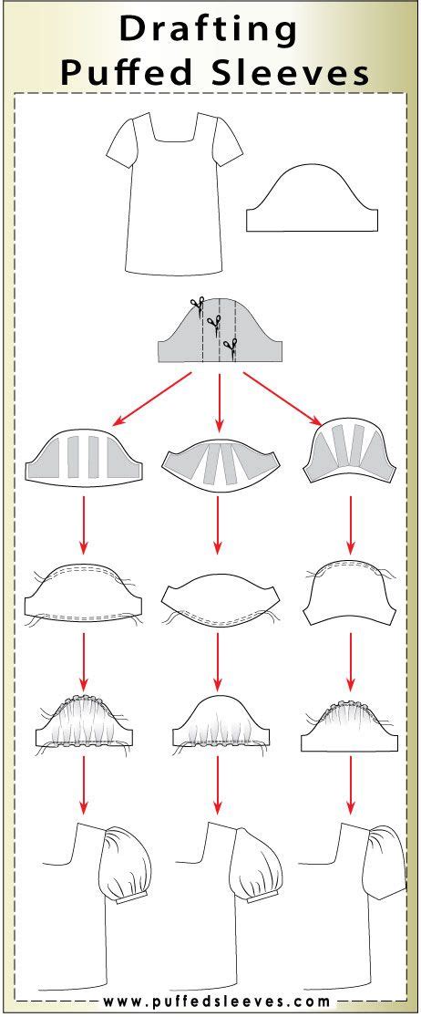 Puff Sleeve Pattern Free Krystalaily