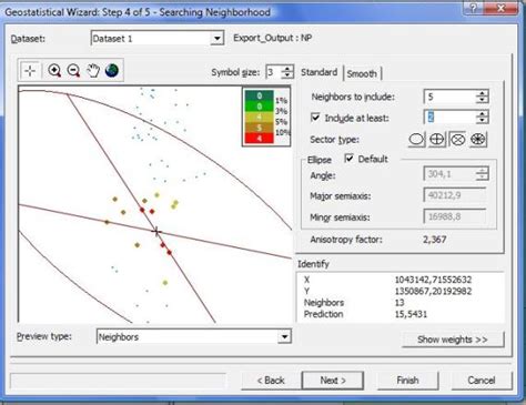 Geostatistical Analyst An Lisis Geoestad Stico Con Arcgis Parte