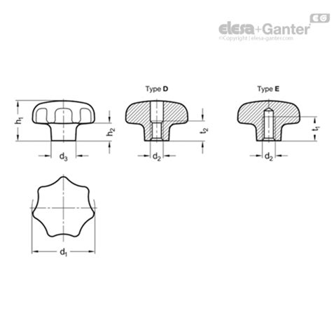 GN 6336 A4 32 M6 E PL Kopen Bestel Bij Elesa Ganter B V