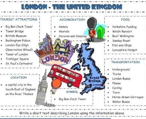 Escribe Un Texto Breve Que Describa Londres Utilizando La Informaci N