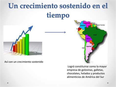 Ppt Grupo Arcor Powerpoint Presentation Free Download Id5385525