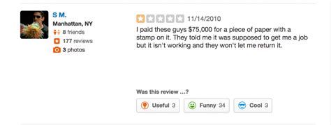 The best and worst Yelp reviews from your favorite UW-Madison restaurants and bars