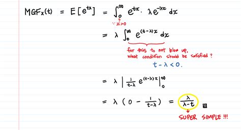 What Is Moment Generating Functions Mgf