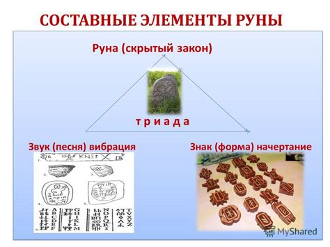 Презентация Древние Письмена - rosstrovelox