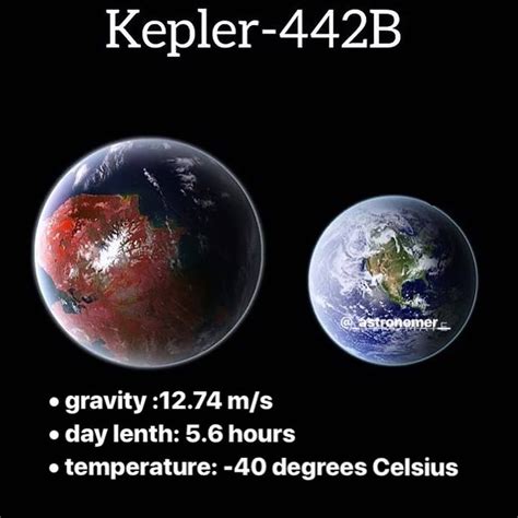 Earth Beyond on Instagram: “Kepler-442B or Kepler-452B? Follow @earth ...