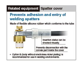 Metal Speed Controller With One Touch Fitting ASB SMC AUTOMATION