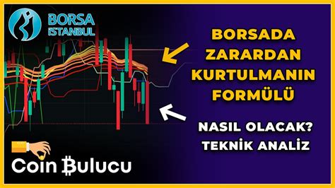 Borsa Stanbul Son Durum Teknik Analiz Bist Son Dakika