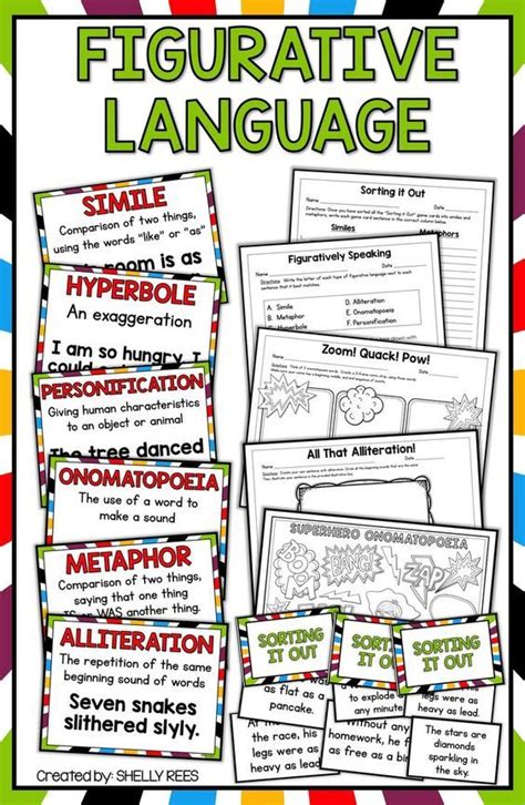 Figurative Language Activities For 3rd 4th 5th And 6th Grades Is