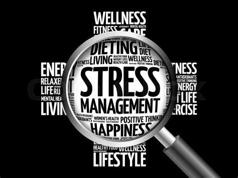 Stress Management Word Cloud Stock Image Colourbox