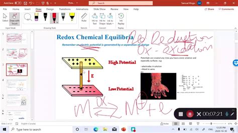 Introduction To Redox Equilibria And Potentiometry Part Youtube