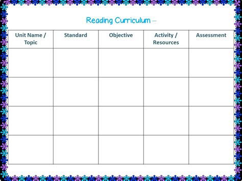 Curriculum Map Template Printable