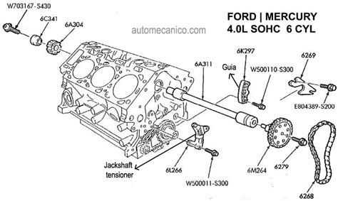 Diagrama De Motor Ford Ford Engine Diagram