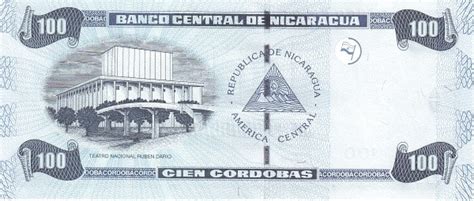 Nicaraguan Cordoba Foreign Currency