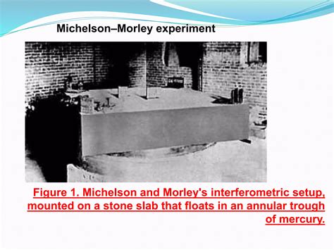 Michelson Morley Experiment Ppt