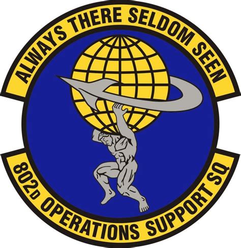 Coat Of Arms Crest Of Nd Operations Support Squadron Us Air Force