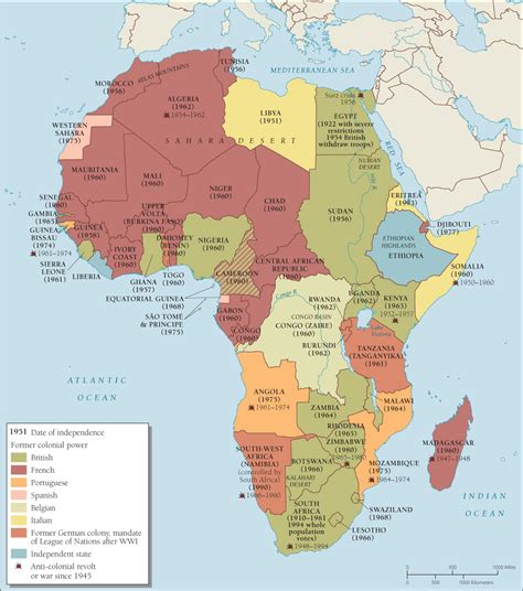 Africa Map Imperialism