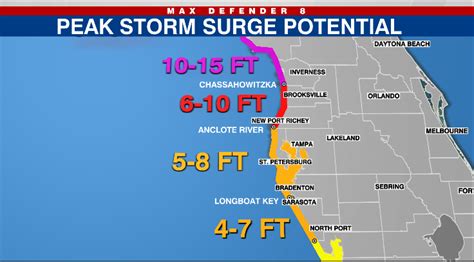 Tropical Storm Helene ‘alarming’ Storm Surge Numbers Forecast For Tampa Bay Area