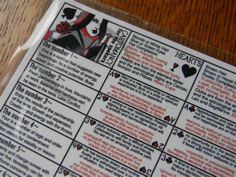 Laminated Fortune Telling Cartomancy Chart For Playing Cards By