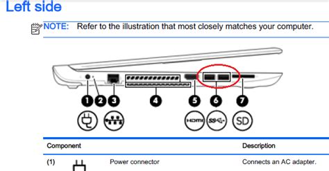 Solved How Do I Know If My Hp Pavillion Has A Usb 3 Port Hp Support Community 4959944