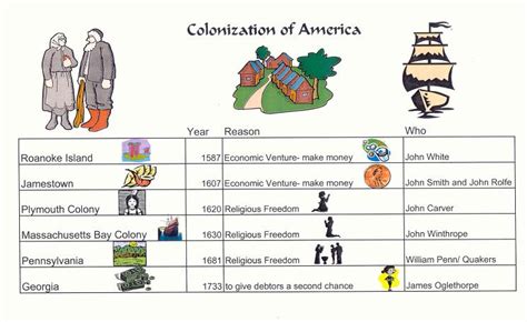 Native American Map Before Colonization