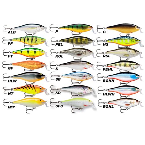 Isca Artificial Rapala Shallow Shad Rap 7 SSR 07 Rapala MGPesca