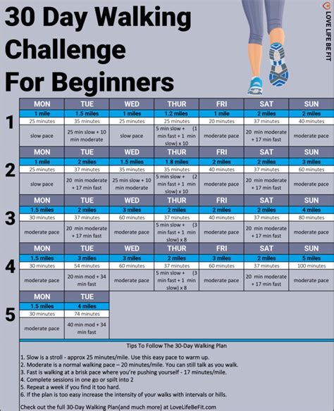 30 Day Walking Challenge For Beginners Get Fit Lose Weight