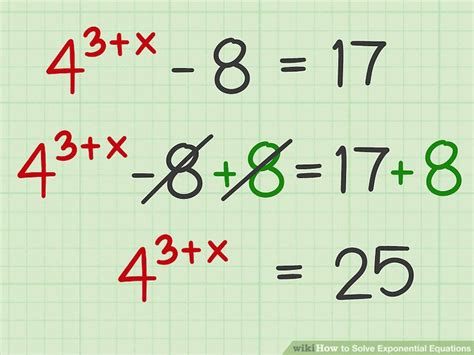 3 Ways to Solve Exponential Equations - wikiHow