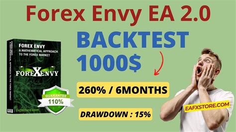 Backtest Ea Forex Envy Ea 20 Mt4 Review Fx Store Ea Youtube