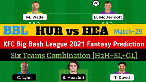 Hur Vs Hea Dream Prediction Bbl Dream Prediction Big Bash League