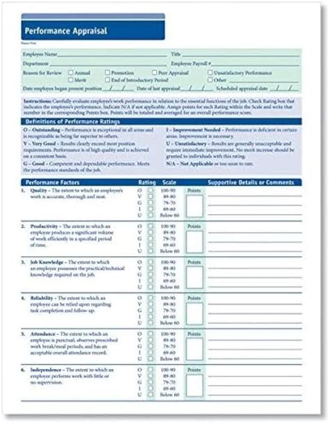 Performance Appraisal Form Ppt Template Powerpoint 47 Off