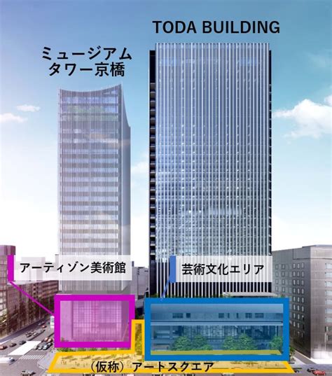 東京京橋に戸田建設のアート事業ART POWER KYOBASHIが2024年11月オープンアーティゾン美術館と隣接するTODAビルと