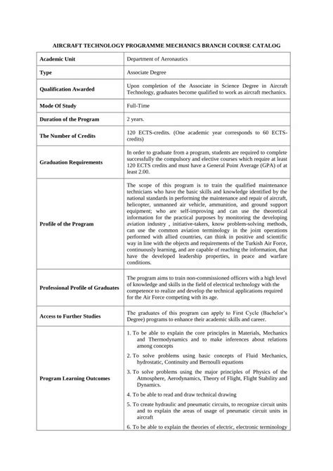 PDF AIRCRAFT TECHNOLOGY PROGRAMME MECHANICS BRANCH Atatürks