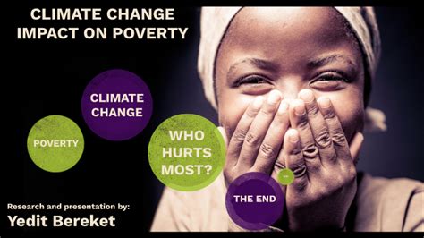 Climate change impact on poverty by on Prezi